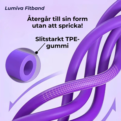 Lumiva Fitband | Inget gym. Inga ursäkter. Bara resultat.