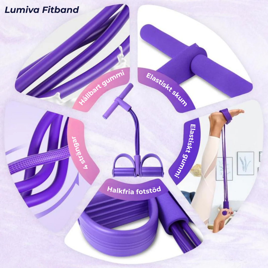 Lumiva Fitband | Inget gym. Inga ursäkter. Bara resultat.