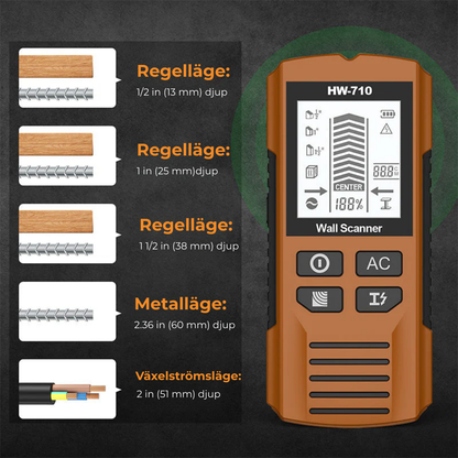 MetallScan Pro™ | Skanna dolda väggar med precision och självförtroende