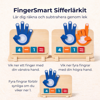 FingerSmart Sifferlärkit | Gör lek till smart lärande