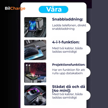 BilCharge | Supersnabb billaddning med stilfull RGB-stjärnhimmel