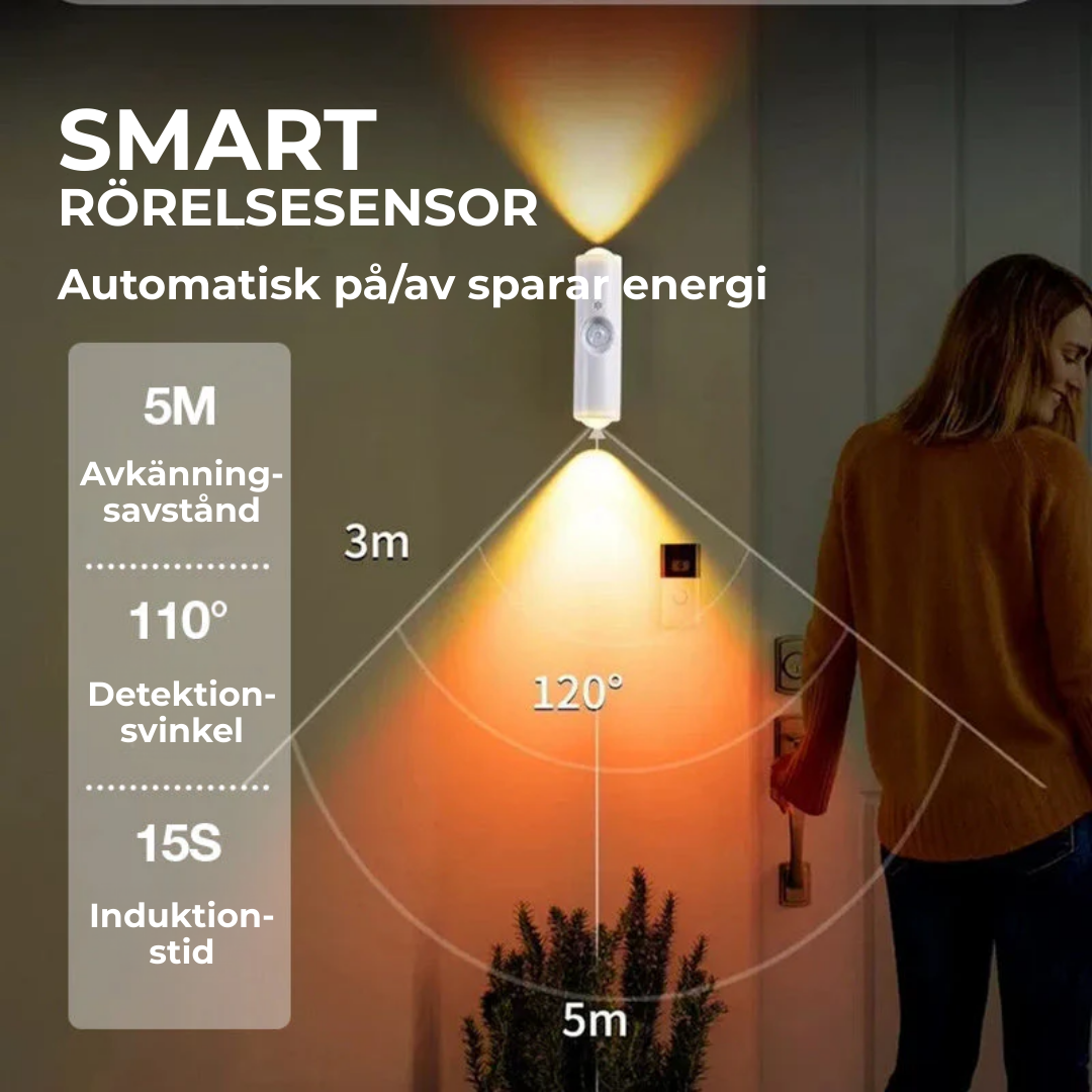 Motionlight™ | Smart och färgrik belysning med automatisk påslagning