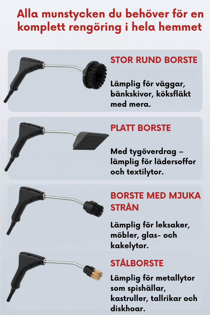 KvikkSteam Ångtvätt