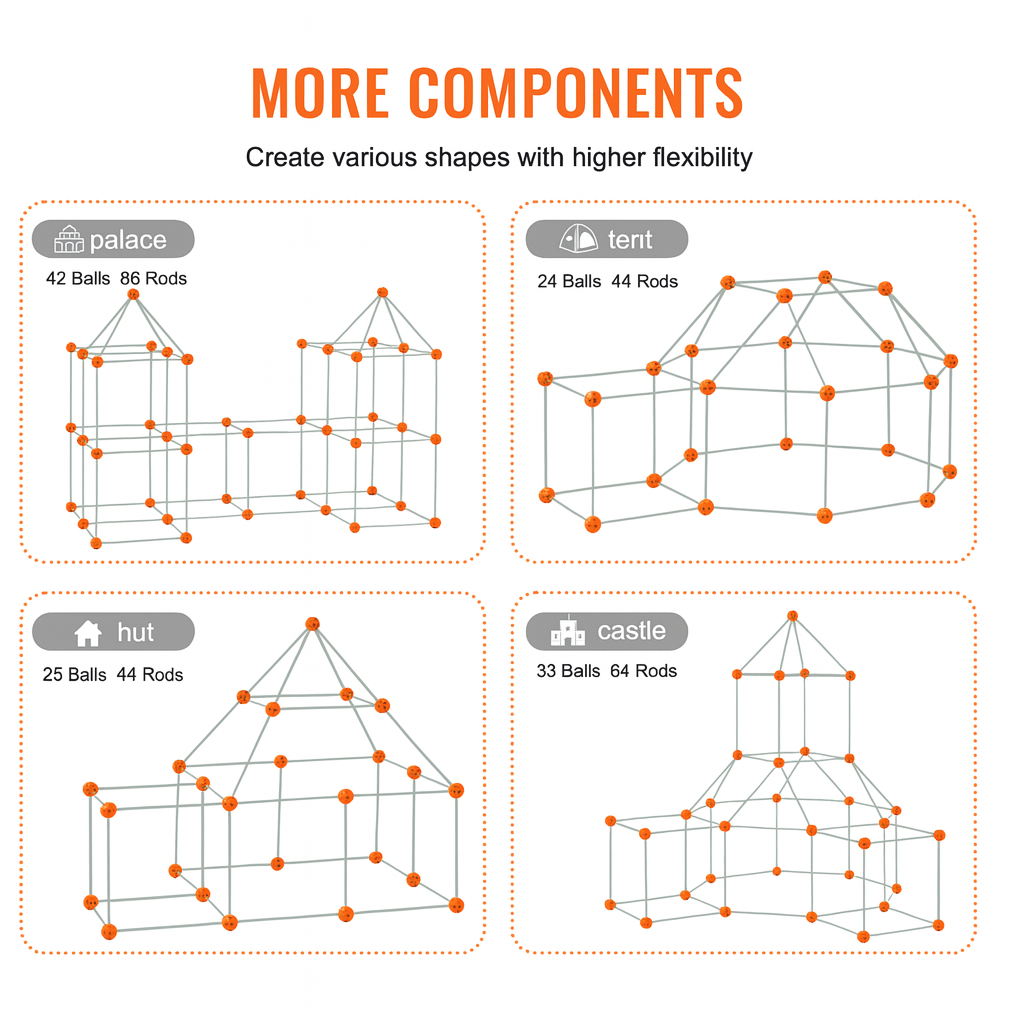 Lumiva - Barnens Magiska Byggäventyr