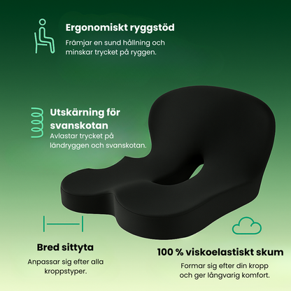 ErgoSäte Ergonomisk Sittdyna