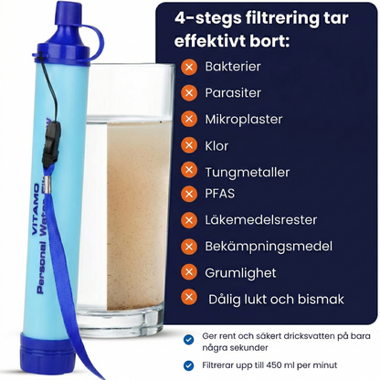 Lumiva Vattenfilter