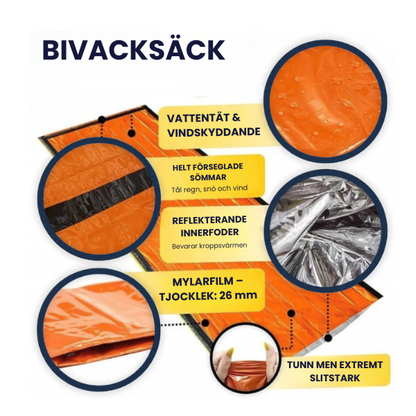 FrostVakt Bivy Bag – Den Kompakta Nödsovsäcken