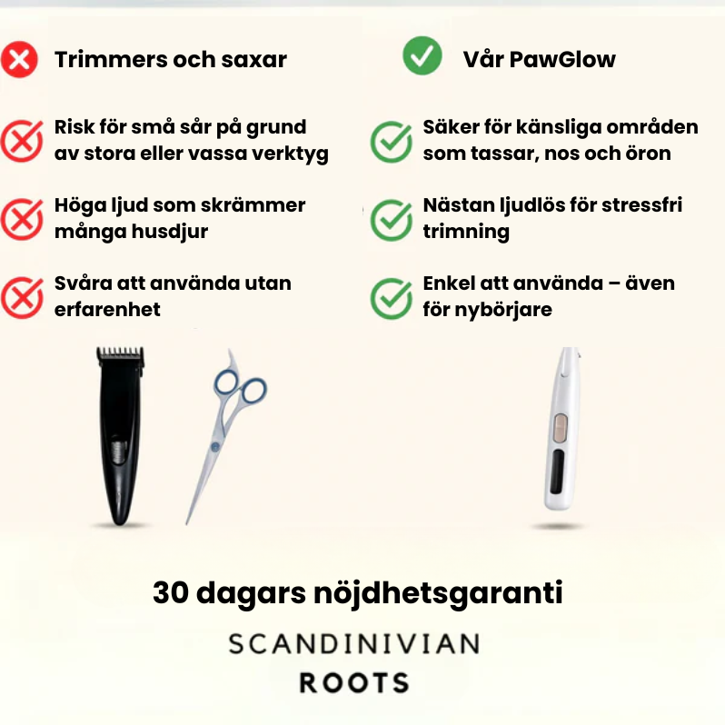 PawGlow  | Trimmer för husdjur