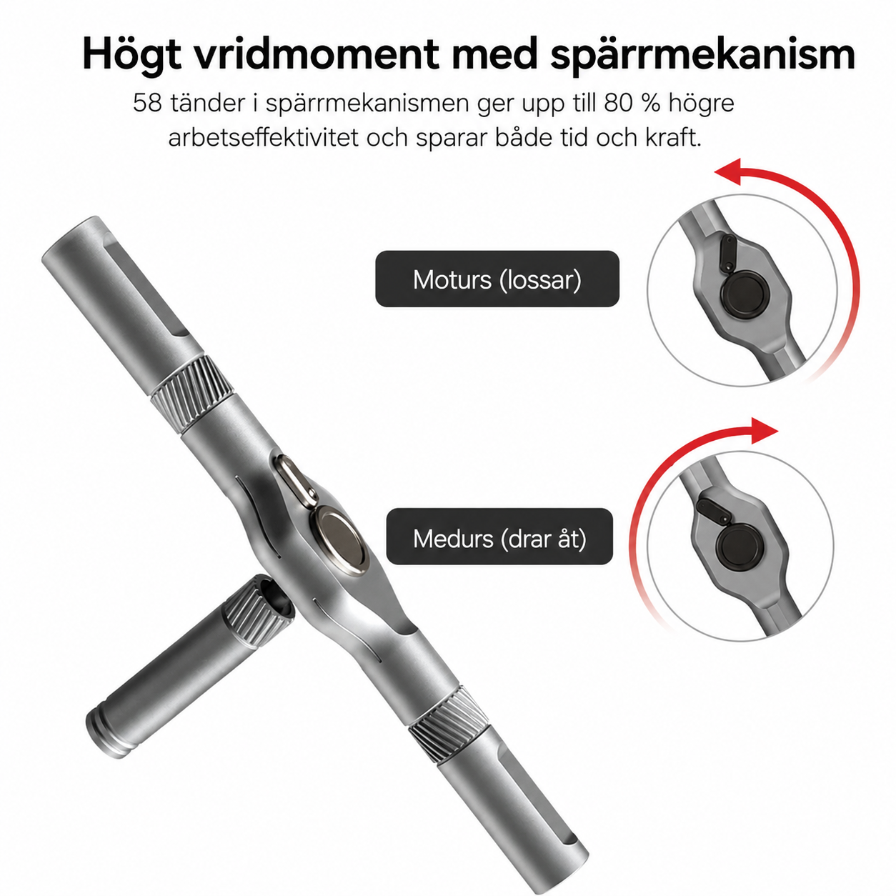 24-i-1 Magnetiskt Skruvmejselset | TorquePro