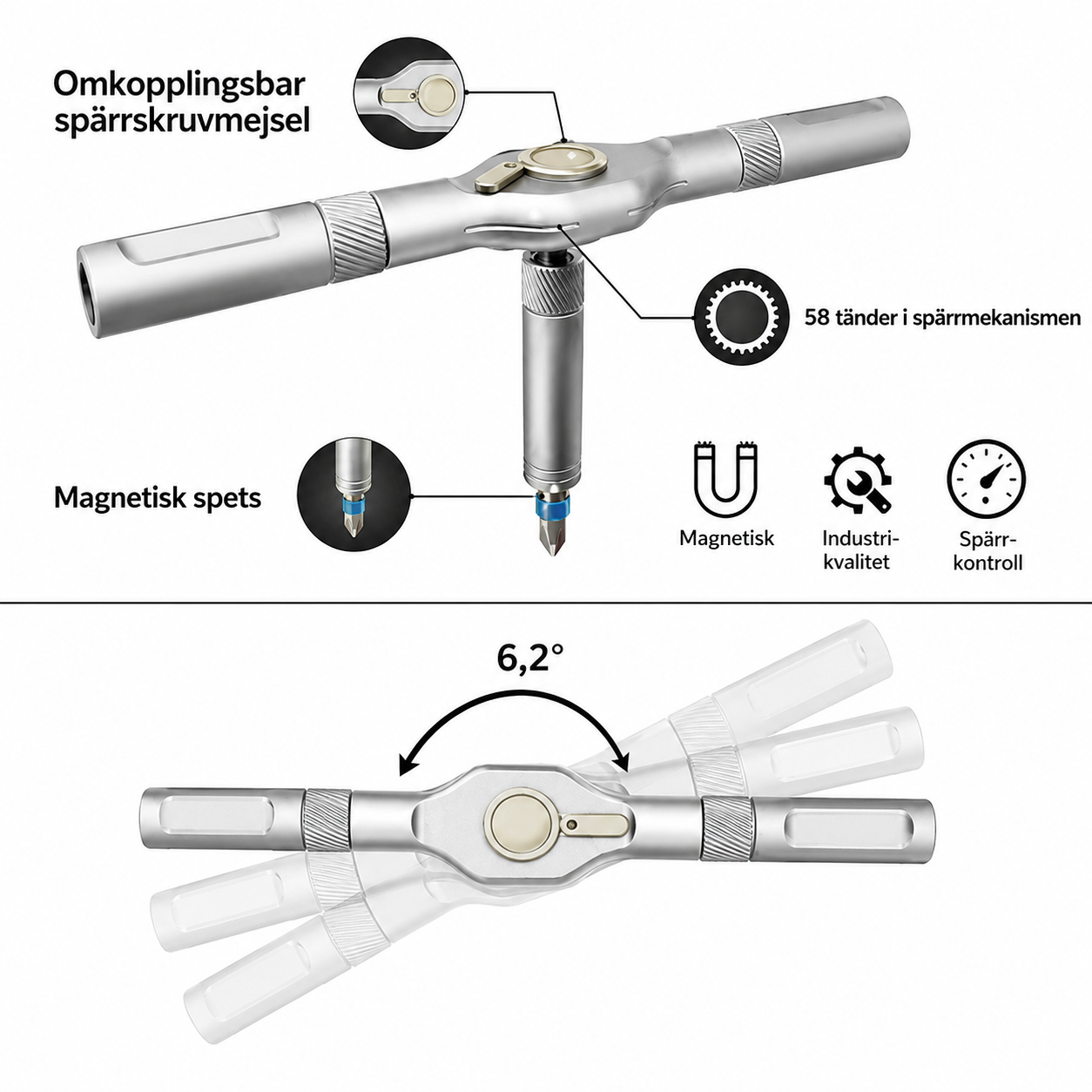 24-i-1 Magnetiskt Skruvmejselset | TorquePro