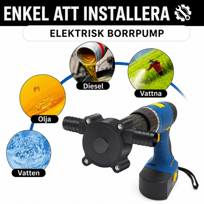 Vattenpump för borrmaskin | AQUAFLOW