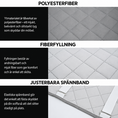 Halkfritt Överdrag för Reclinerfåtölj | CozyGuard
