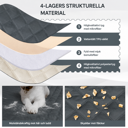 Halkfritt Överdrag för Reclinerfåtölj | CozyGuard