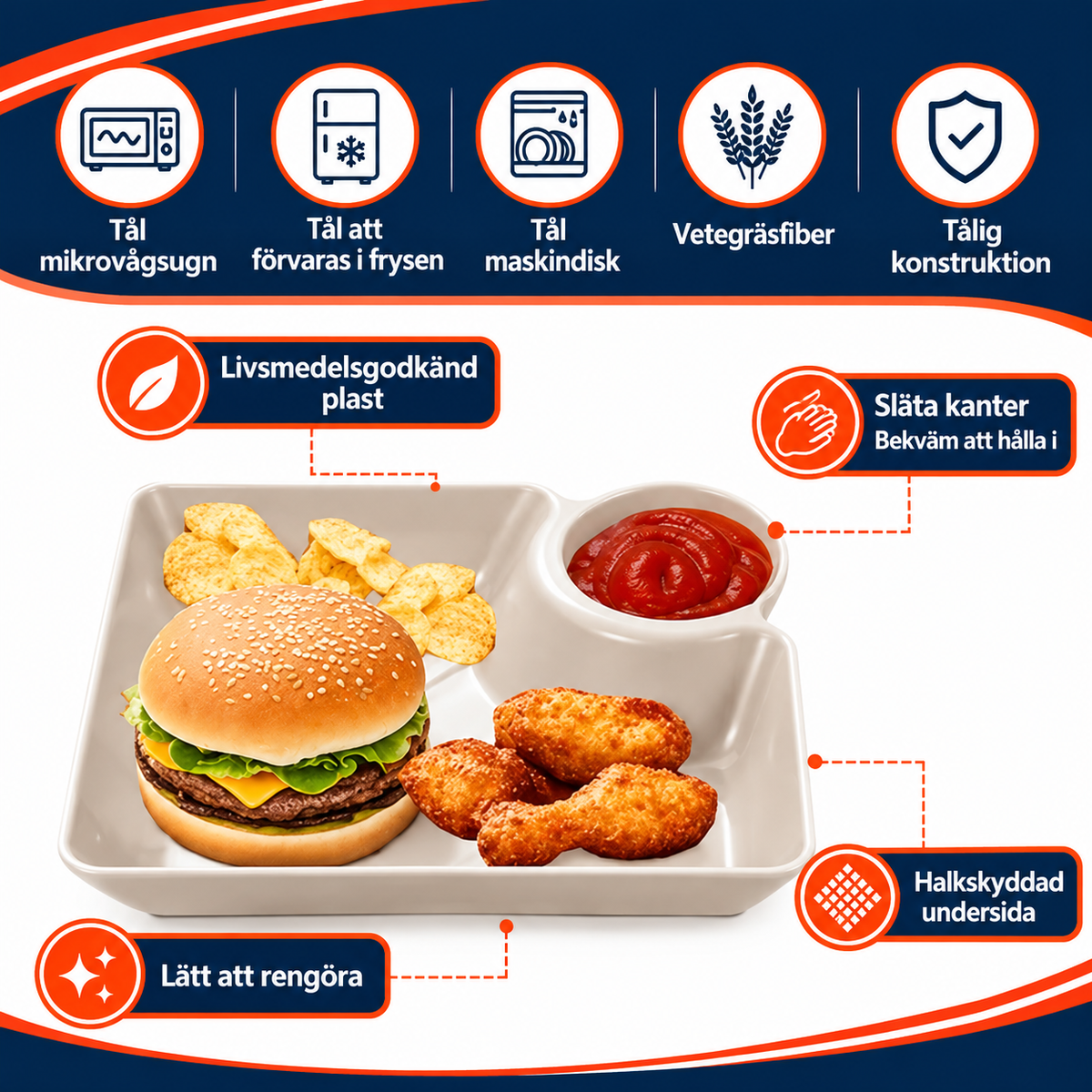 Fyrkantiga snackstallrikar med såsfack | DippForm