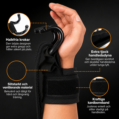 Handledsstöd med Lyftkrokar | GripForge