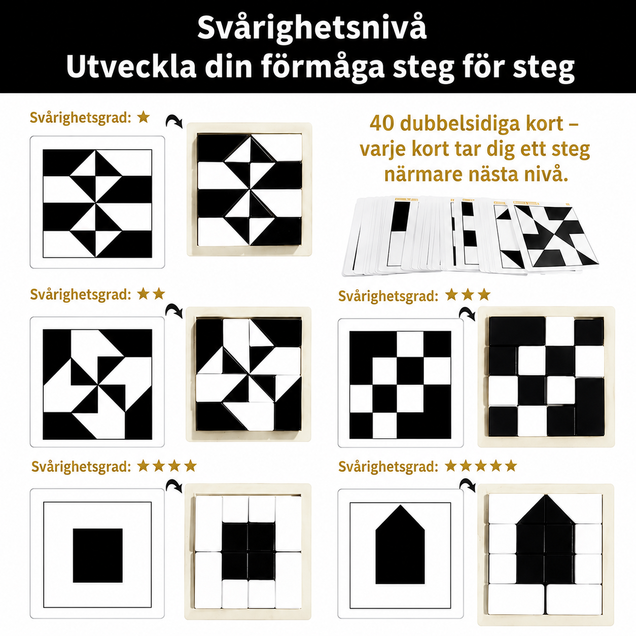 Geometriskt pussel med Dolda Mönster | MindCraft