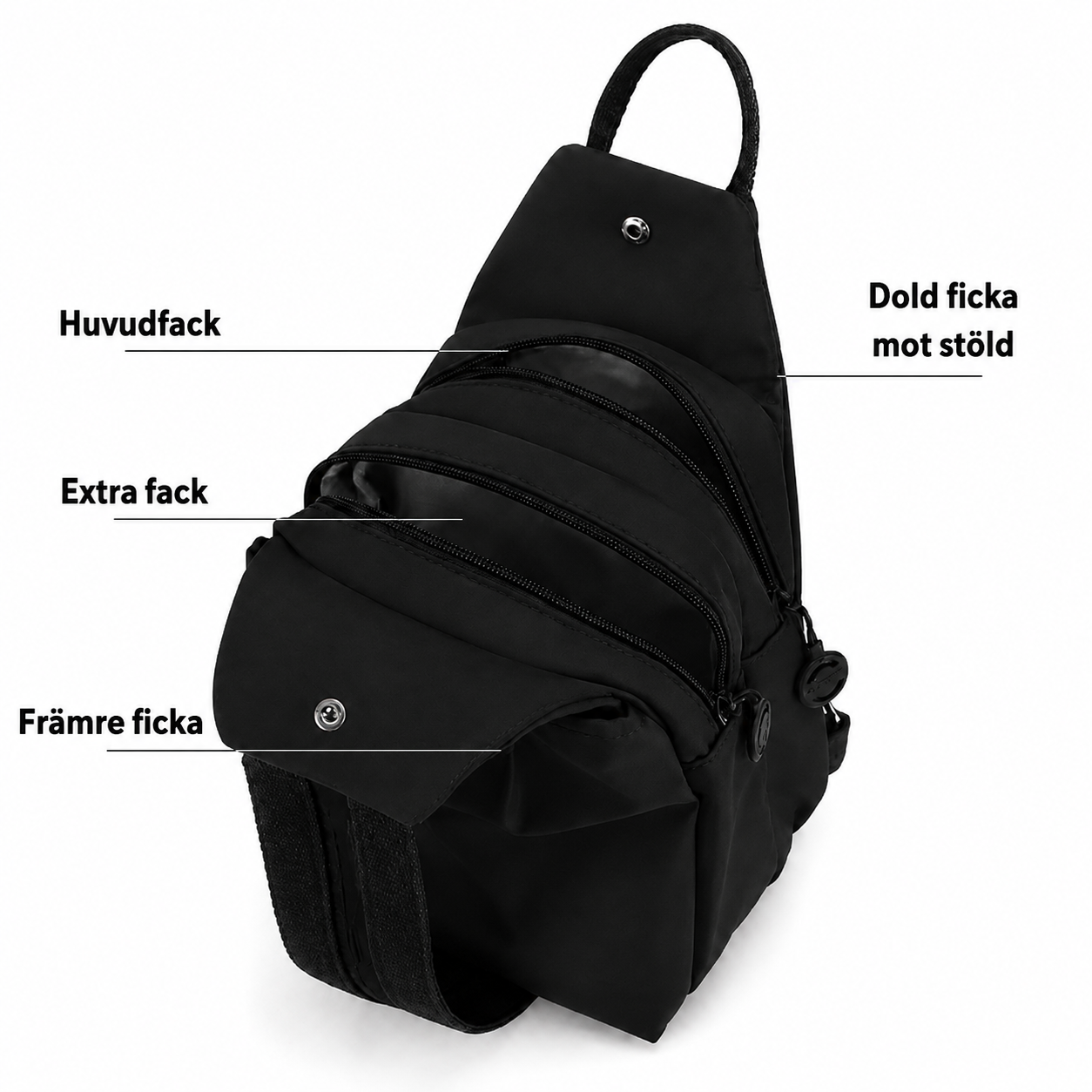 Konvertibel Stöldsäker Tote Bag | SafePack