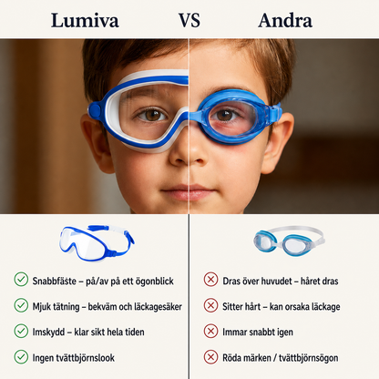 Simglasögon i silikon | Imfria & Läckagefria