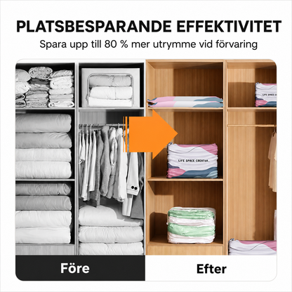 Vakuumpåsar för Kläder utan Pump | SpaceBag