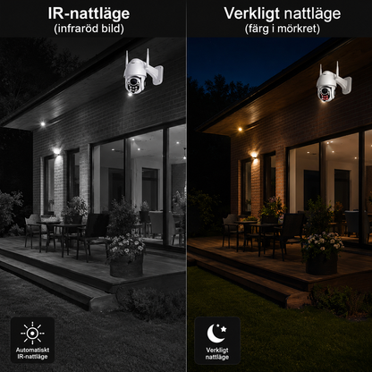 WiFi övervakningskamera | Med app & nattseende