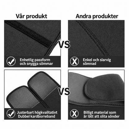 Neopren midjeträningsbälte | Stöd för midjan med formning & värmeeffekt