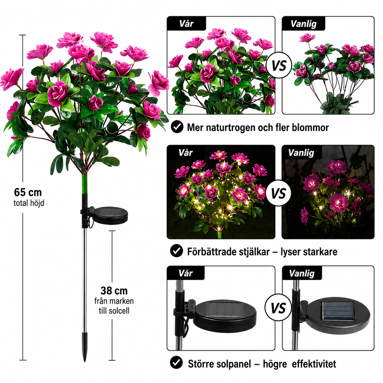 Solcellsdriven blomlampa | Automatisk LED-belysning utomhus