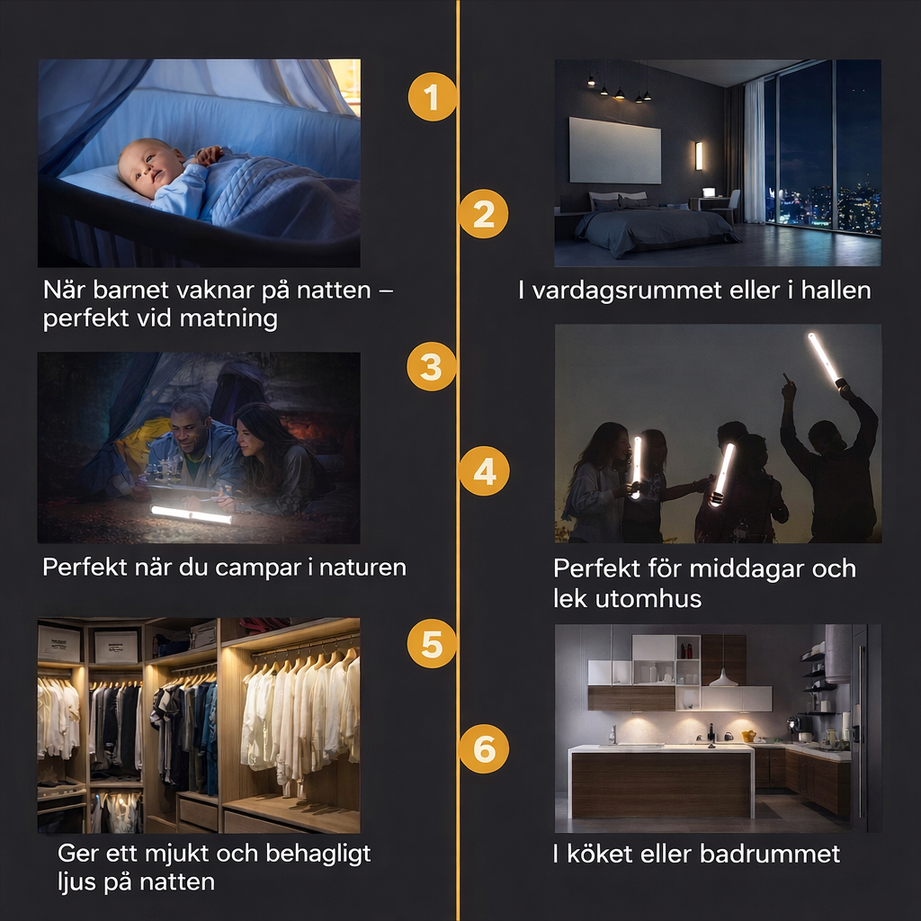 LED-lampa med rörelsesensor | Trådlös nattbelysning