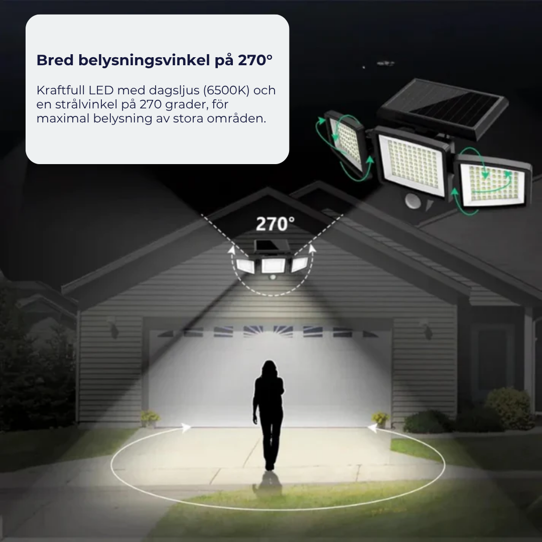 SkymLjus Pro –Utomhus LED-vägglampa med rörelsesensor