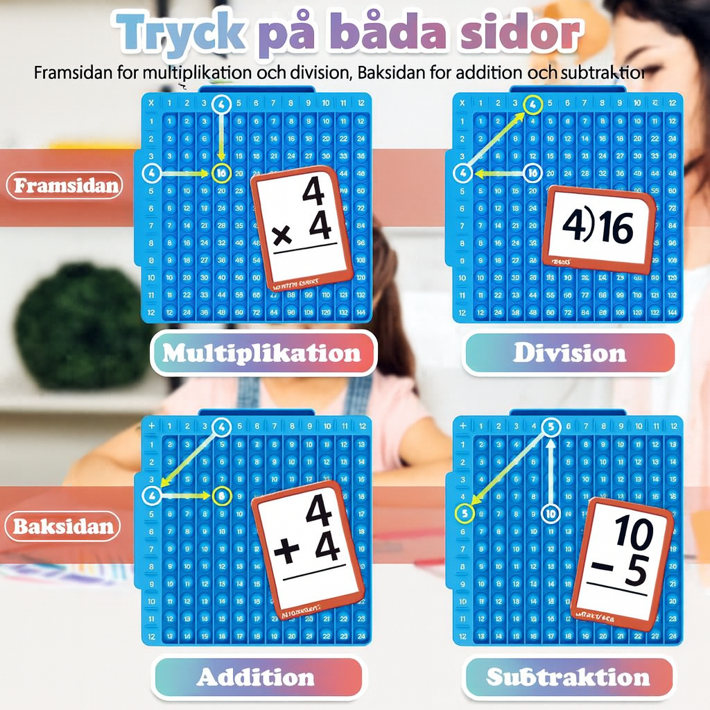 MatteNinja Matteflashkort – Ultimativt Övningskit