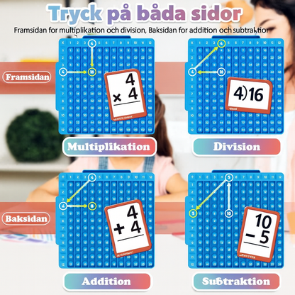 MatteNinja Matteflashkort – Ultimativt Övningskit