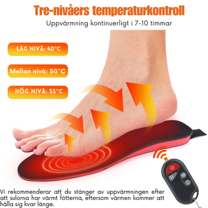 ThermoSteg | Komfort och värme hela dagen